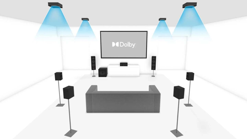 Why is Dolby Atmos quieter than other music audio formats?